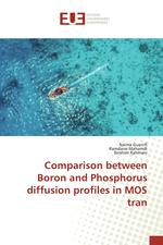 Comparison between Boron and Phosphorus Diffusion profiles in MOS Transistors using SILVACO ATHENA and Matlab in both 2D and 3D